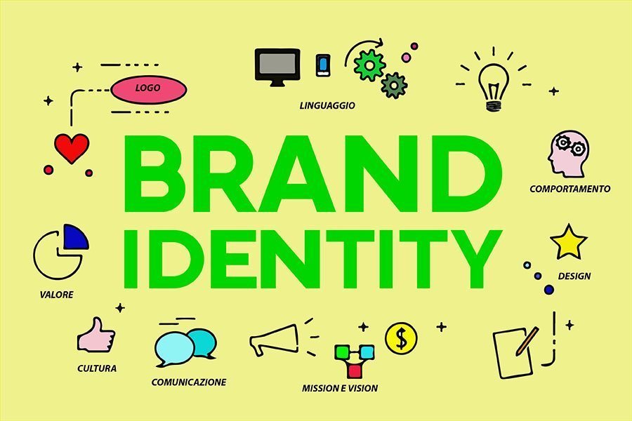 Cos’è la brand identity?