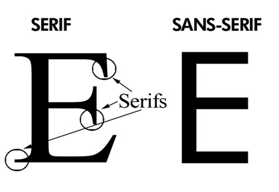 Serif o sans serif? Con o senza grazie?